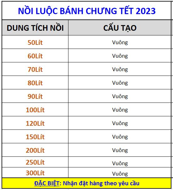 Nồi Luộc Bánh Chưng Bánh Tét - Tết 2023