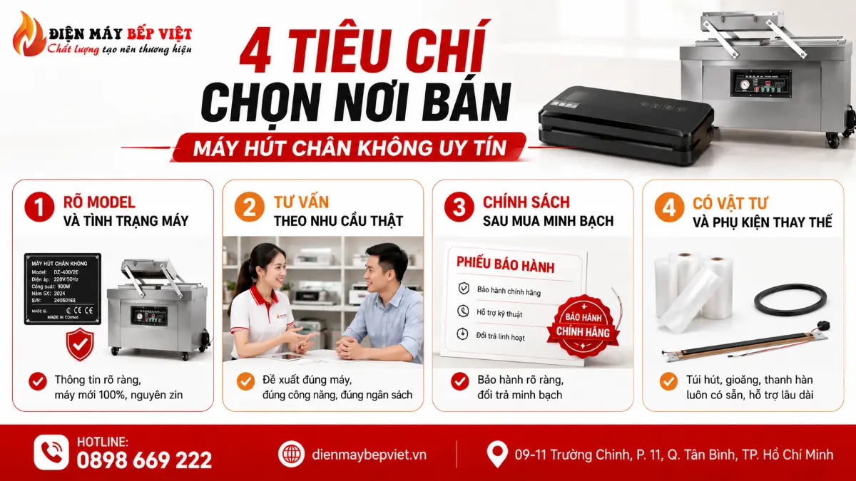 4 tiêu chí chọn nơi bán máy hút chân không uy tín gồm thông tin máy, tư vấn nhu cầu, chính sách sau mua và vật tư thay thế