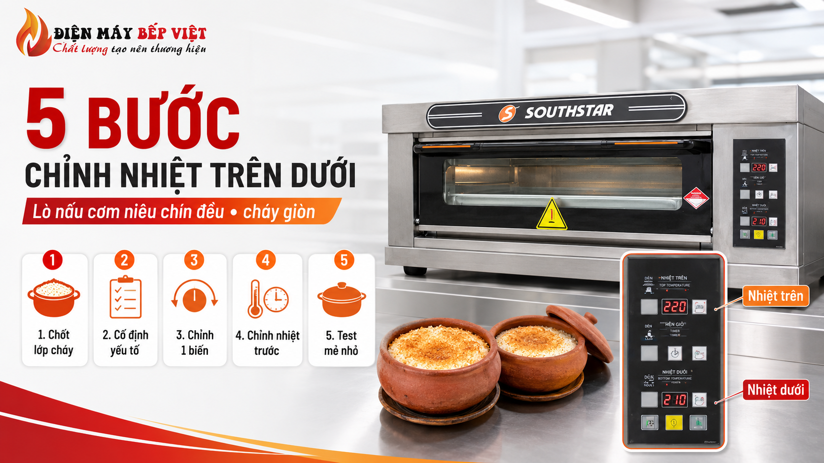 Lò nấu cơm niêu inox được minh họa cùng bảng điều khiển nhiệt trên dưới và 5 bước chỉnh nhiệt để cơm chín đều, cháy giòn, không khét.