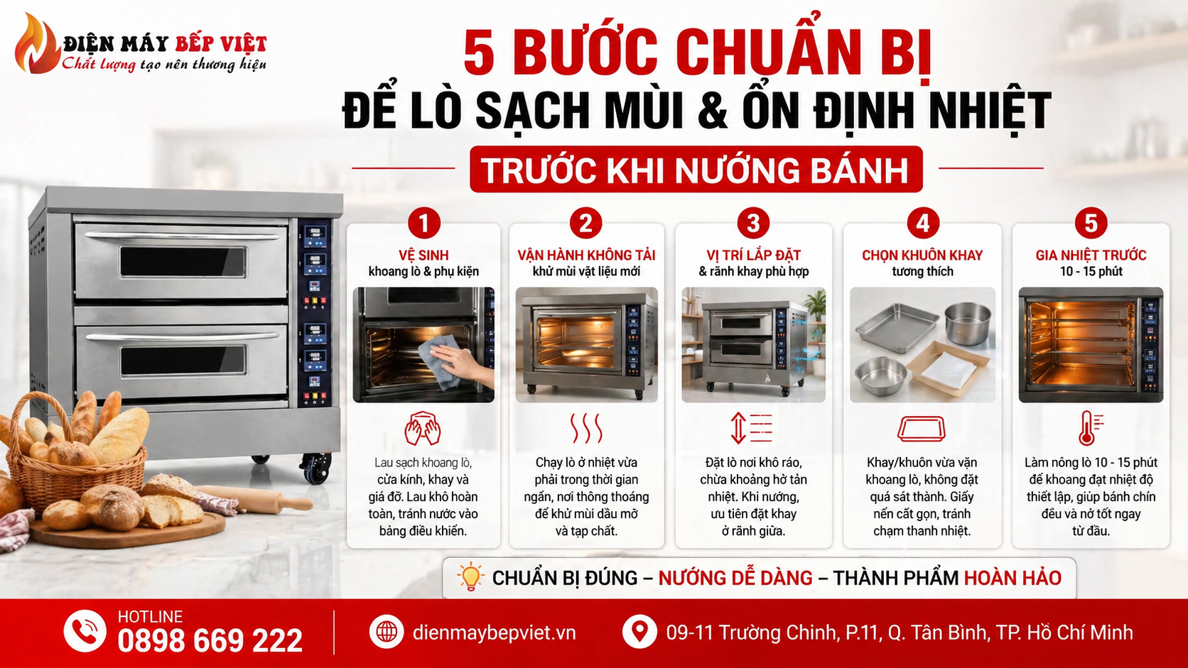 Lò nướng bánh công nghiệp hiển thị quy trình 5 bước chuẩn bị gồm vệ sinh, chạy không tải, bố trí vị trí, chọn khay và gia nhiệt trước khi nướng