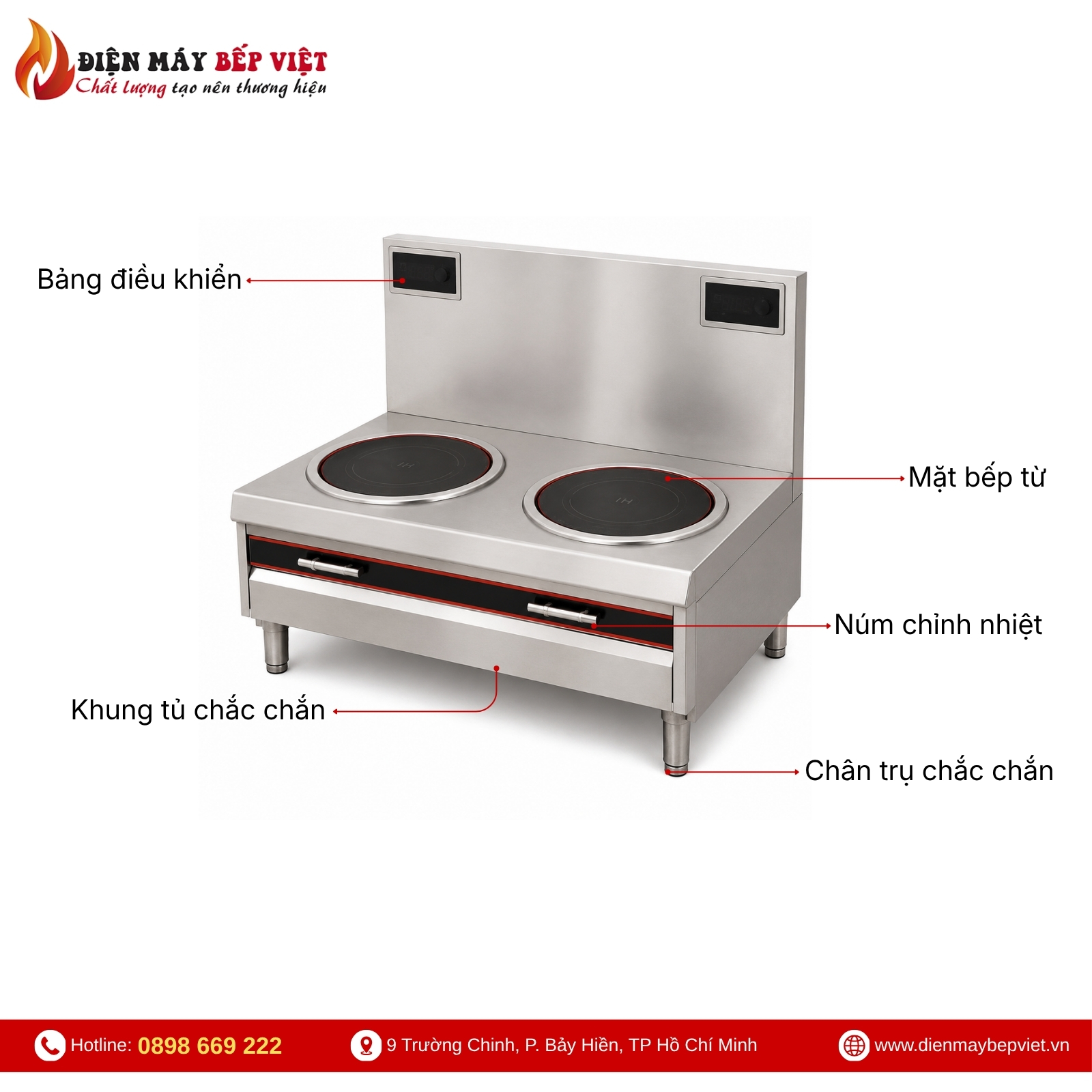 Bếp Hầm Đôi Điện Từ Mặt Tròn BV03