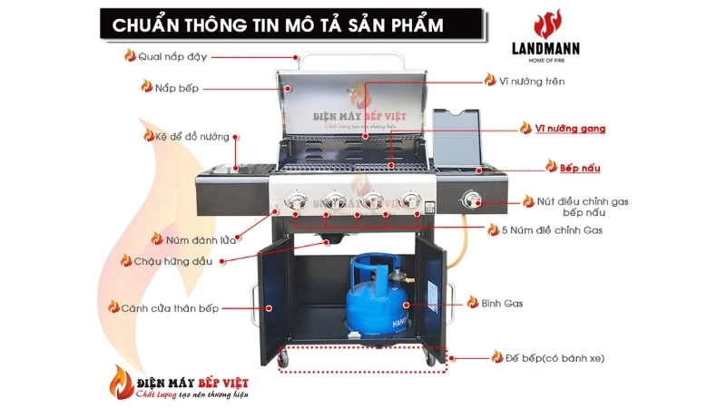 Bếp nướng gas công nghiệp