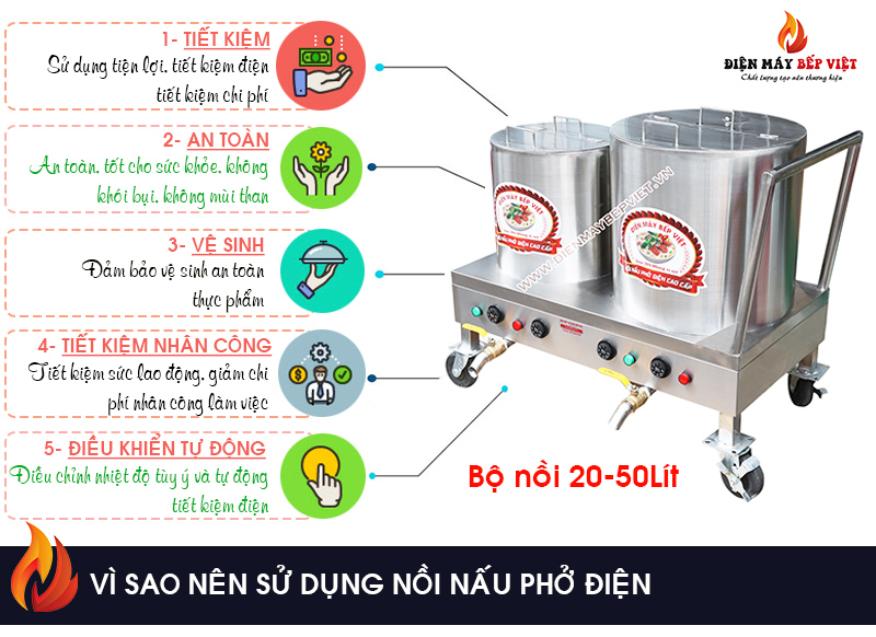 Bộ Nồi Nấu Phở 20L-50L+ Rổ Xương