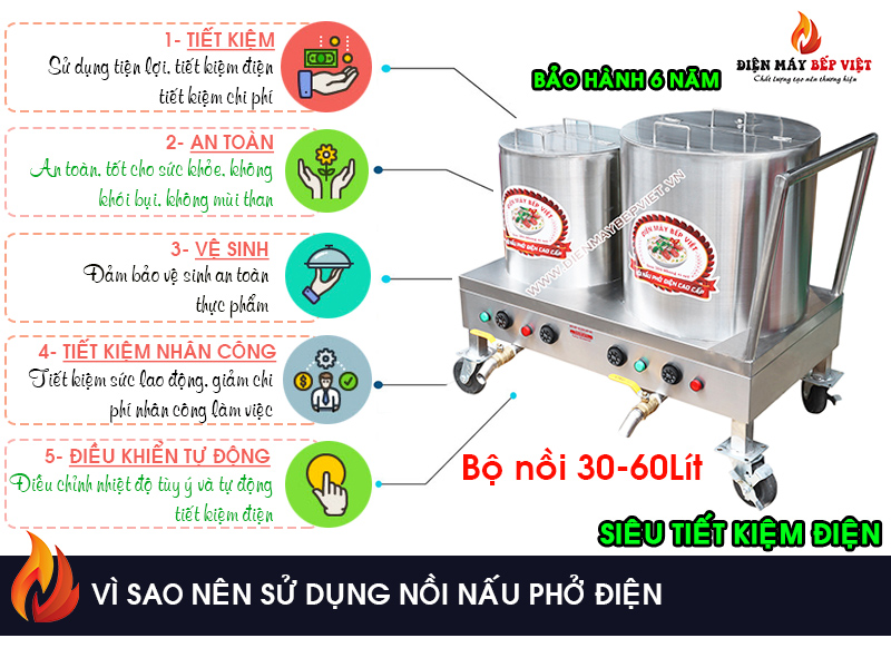 Bộ Nồi Nấu Phở 30L-60L + Rổ Xương