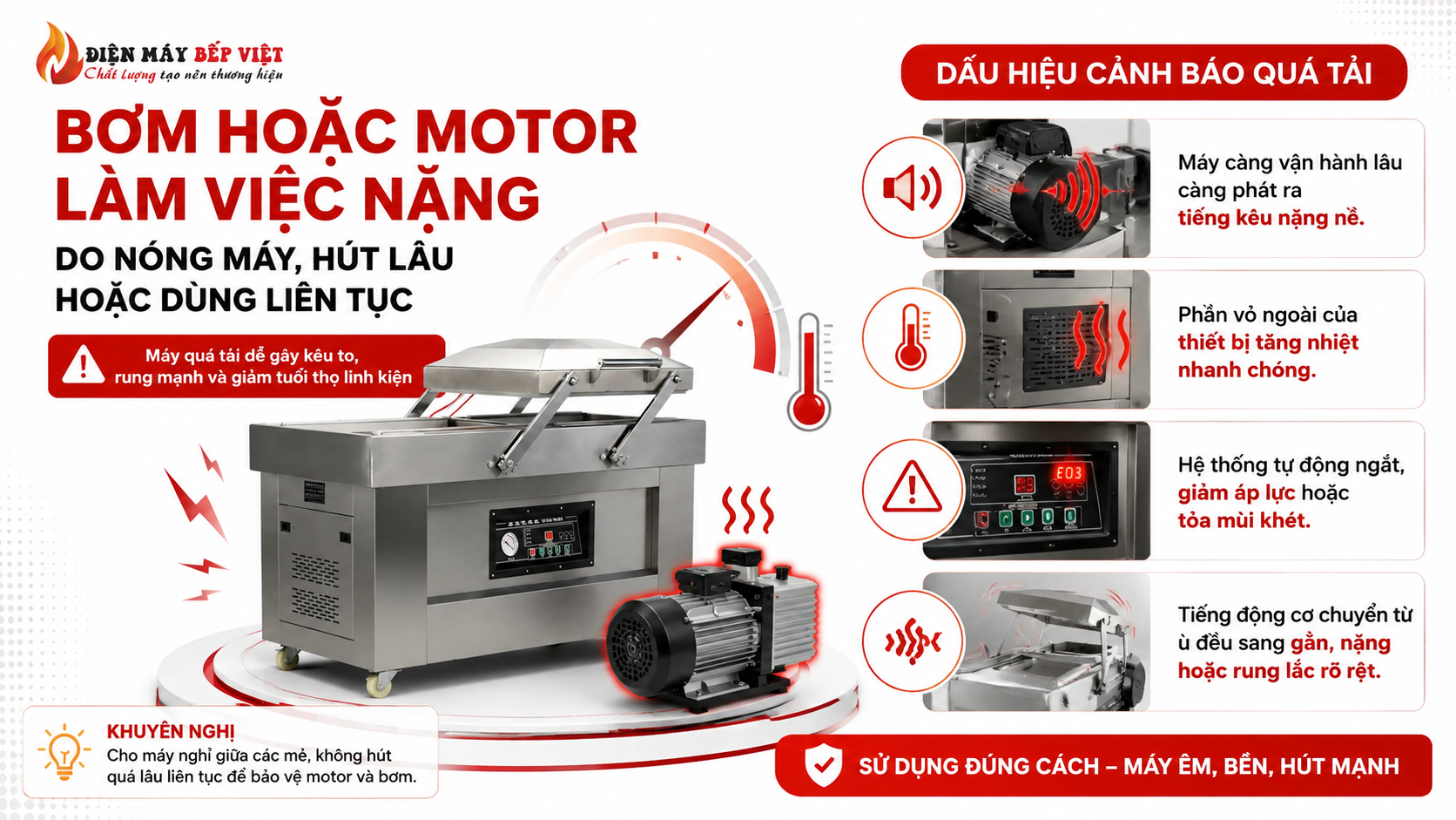 Infographic minh họa dấu hiệu bơm hoặc motor máy hút chân không làm việc nặng do nóng máy, hút lâu hoặc dùng liên tục.