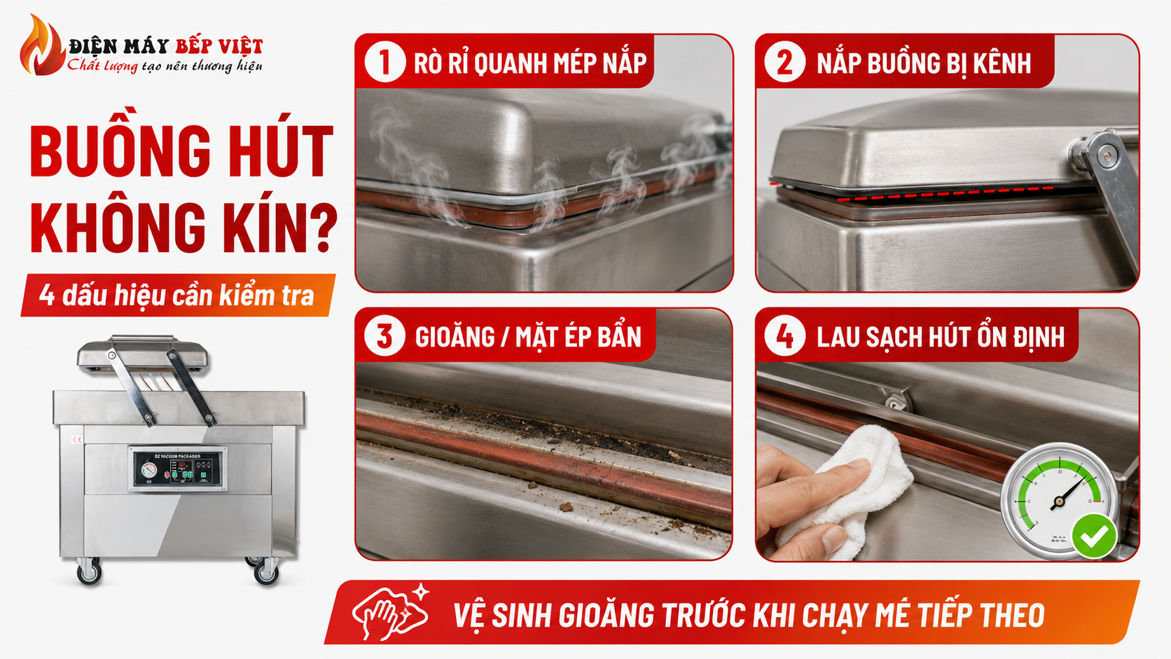 Infographic minh họa 4 dấu hiệu buồng hút máy hút chân không công nghiệp không kín do gioăng, nắp buồng hoặc mặt ép bị bẩn, lệch.