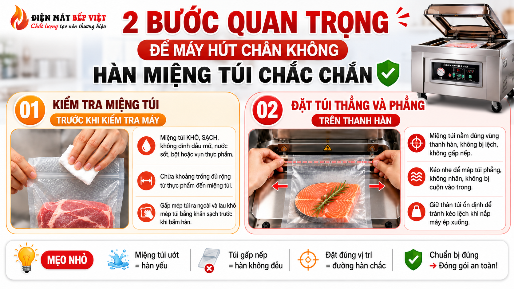 ​​Hình thể hiện thông tin về 2 bước để máy hút chân không hàn miệng túi chắc chắn
