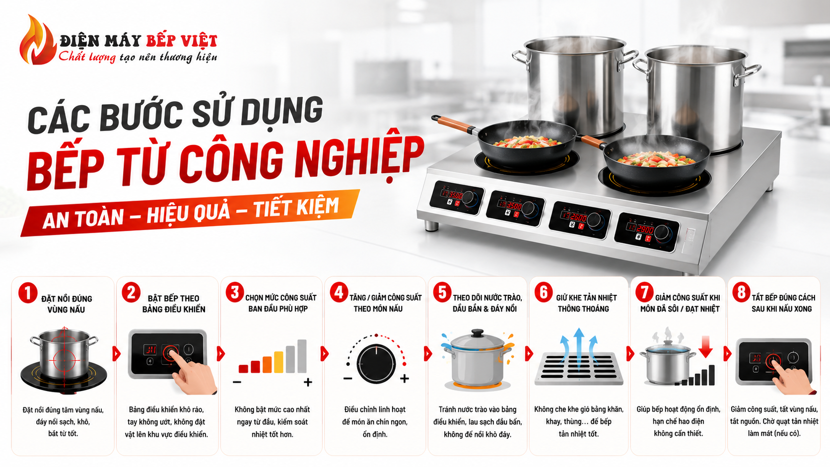 Các bước sử dụng bếp từ công nghiệp an toàn với thao tác đặt nồi, chỉnh công suất và vận hành đúng cách trong bếp nhà hàng