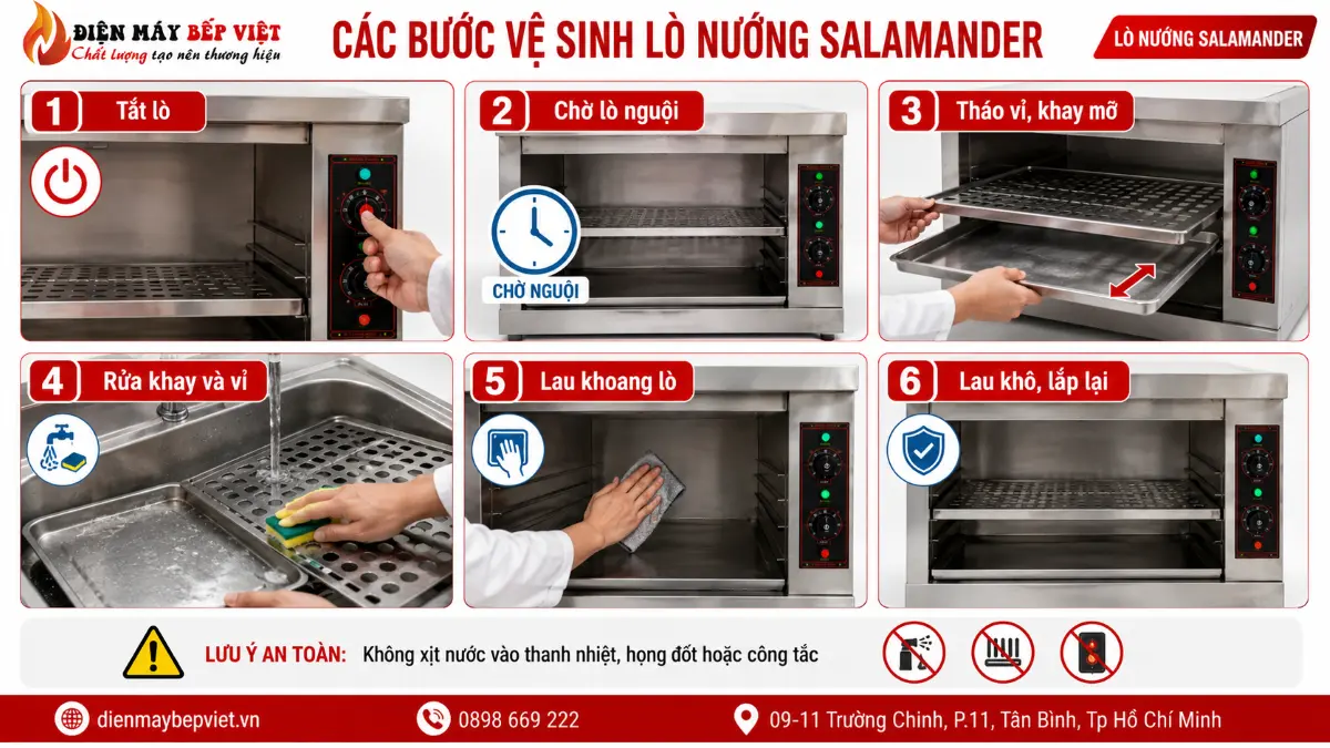 Các bước vệ sinh lò nướng salamander gồm tắt lò tháo vỉ rửa khay và lau khoang lò
