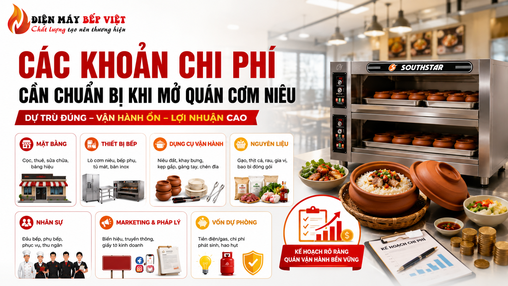 Infographic các khoản chi phí cần chuẩn bị khi mở quán cơm niêu với lò nấu cơm niêu Southstar, thiết bị bếp công nghiệp, nguyên liệu, dụng cụ vận hành và kế hoạch setup quán cơm niêu.