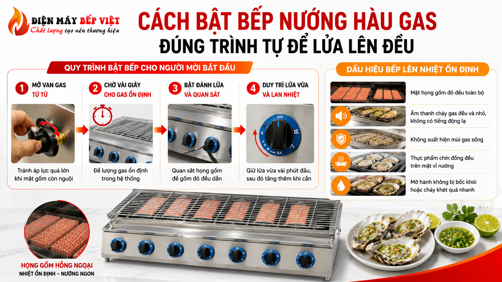 Quy trình bật bếp nướng hàu gas đúng cách với họng gốm hồng ngoại lên nhiệt đều và chỉnh lửa ổn định