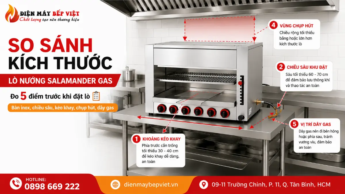Cách đo kích thước khu đặt lò Salamander trước khi mua
