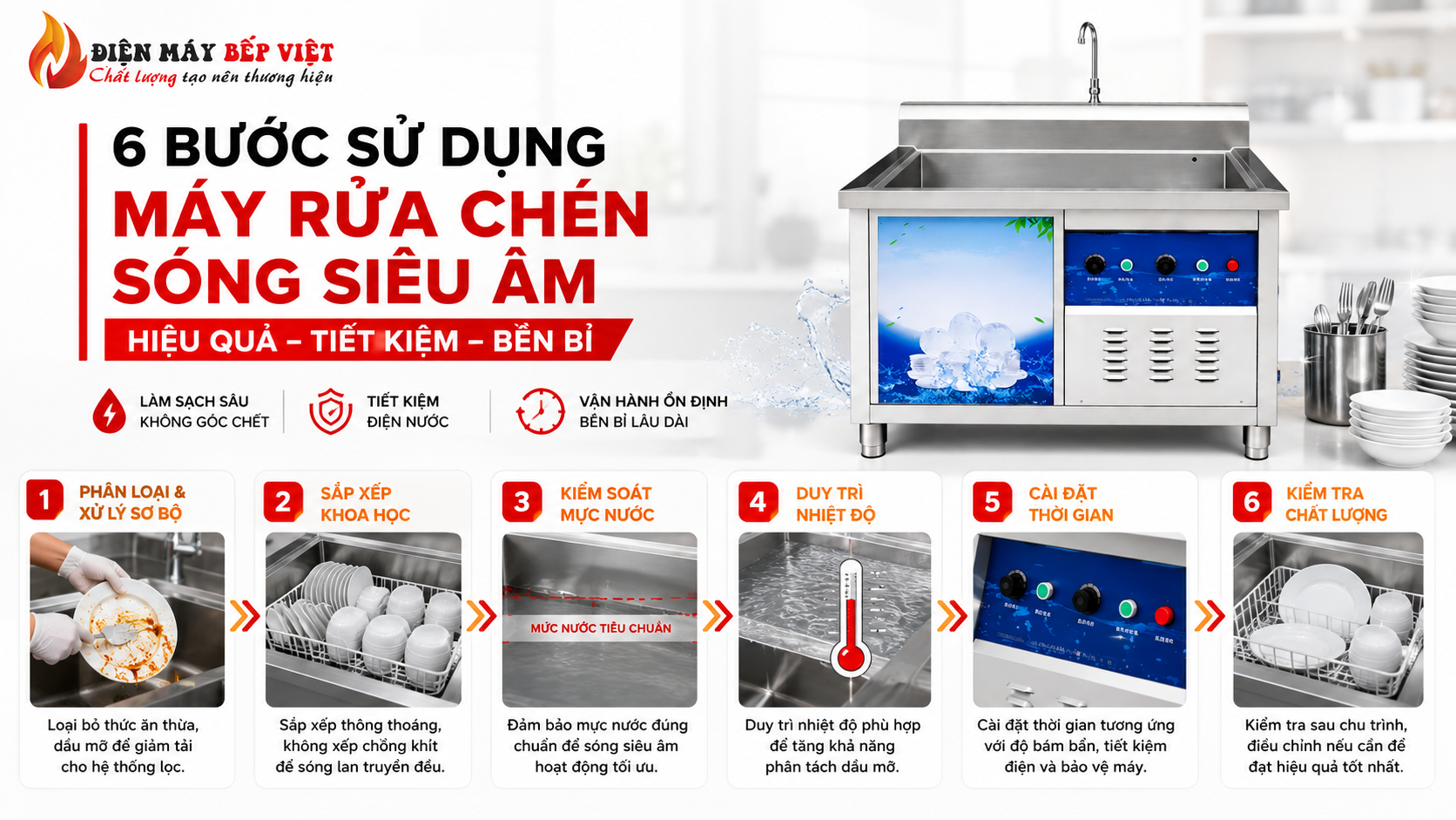 Máy rửa chén sóng siêu âm công nghiệp hướng dẫn 6 bước sử dụng hiệu quả gồm phân loại đồ dùng, sắp xếp bát đĩa, kiểm soát mực nước, duy trì nhiệt độ, cài đặt thời gian và kiểm tra chất lượng