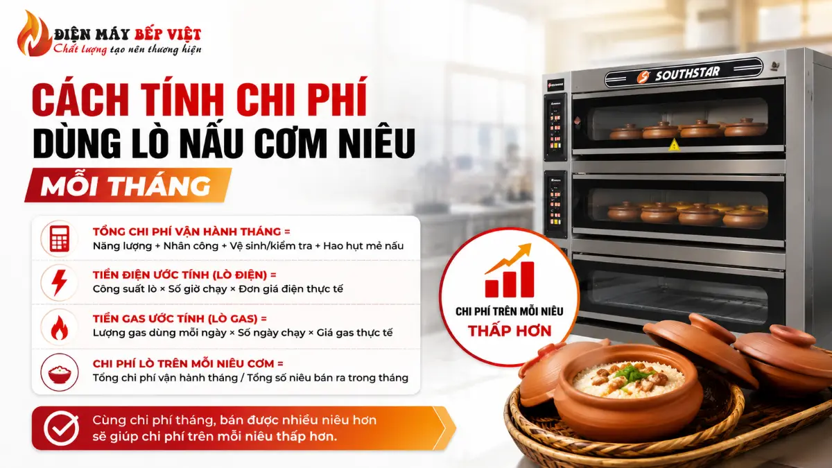 Cách tính chi phí vận hành lò nấu cơm niêu mỗi tháng gồm tiền điện, tiền gas, nhân công, vệ sinh, hao hụt và chi phí trên mỗi niêu