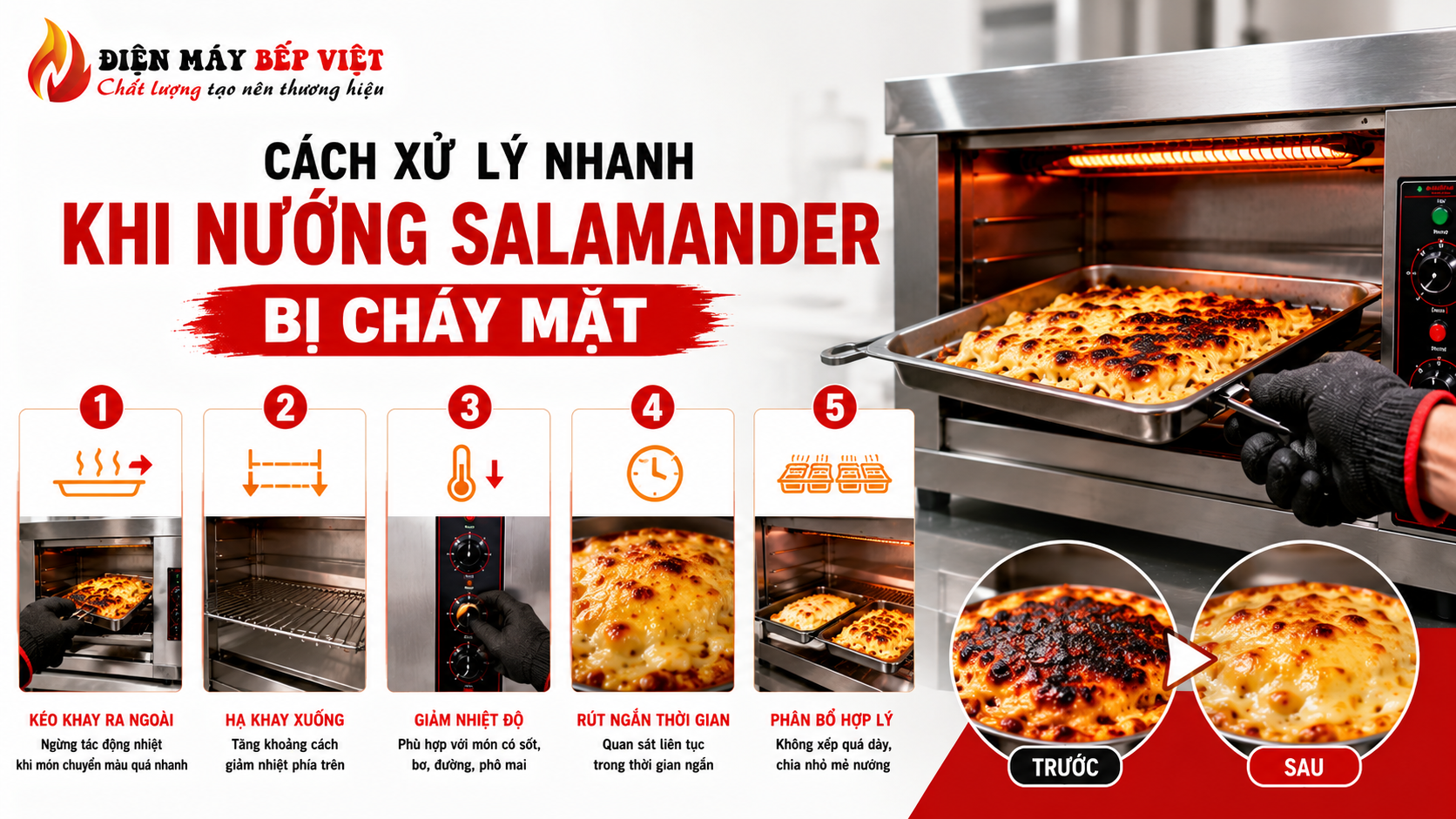 Infographic hướng dẫn xử lý nhanh món bị cháy mặt khi nướng bằng lò Salamander với các bước hạ khay, giảm nhiệt và kiểm soát thời gian