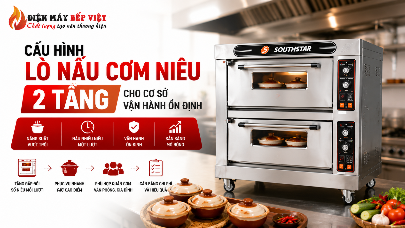 Hình minh họa cấu hình lò nấu cơm niêu 2 tầng cho quán cơm văn phòng và quán ăn quy mô vừa với lò Southstar, hỗ trợ tăng số niêu mỗi lượt nấu và vận hành ổn định giờ cao điểm.