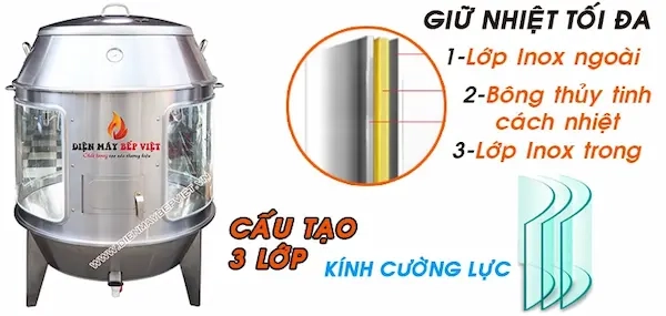 cấu tạo 3 lớp cách nhiệt của lò quay vịt 80 kính than