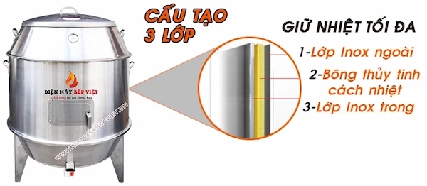 Cấu tạo 3 lớp cách nhiệt của Lò Quay Vịt 90 Inox bằng Than