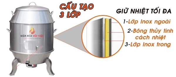 CẤU TẠO 3 LỚP CÁCH NHIỆT LÒ QUAY VỊT INOX Chân Cong 80