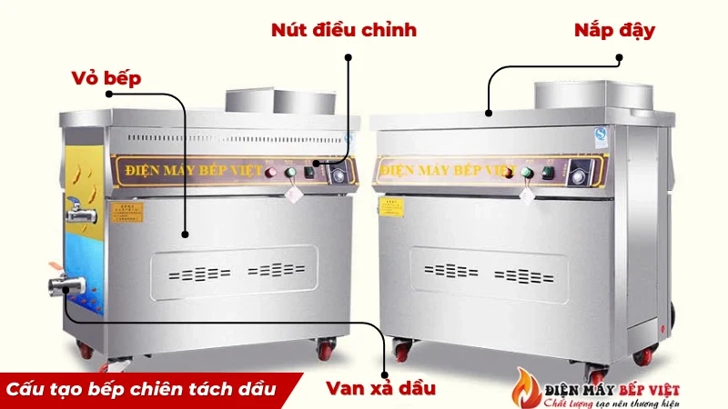 Cấu tạo của bếp chiên tách dầu