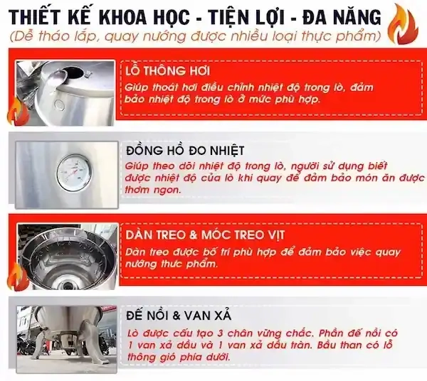 thiết kế của LÒ QUAY VỊT INOX 80 Chân Cong dmbv