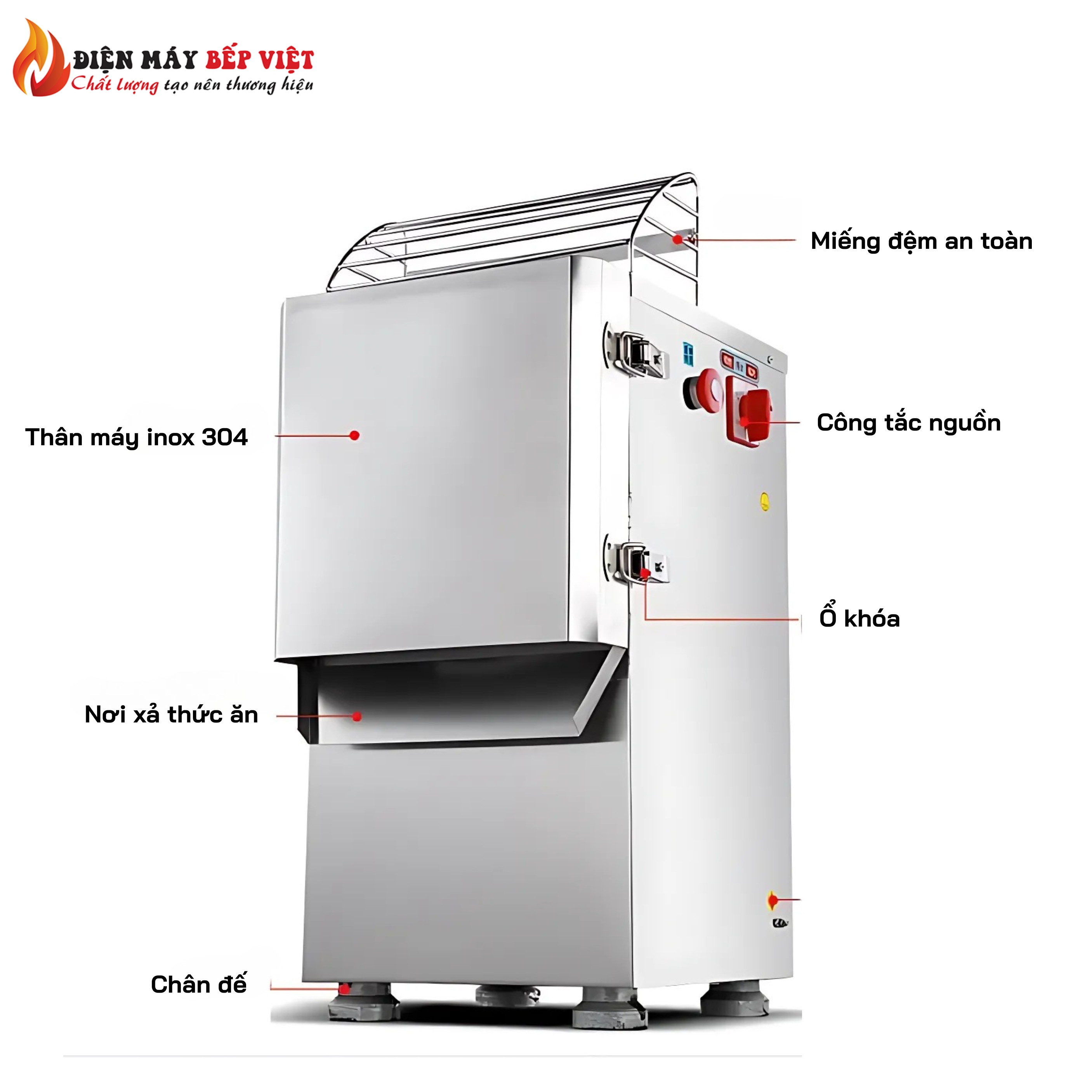 Cấu tạo chi tiết của máy thái rau củ quả YF-20