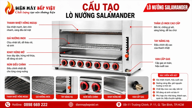 Điện Máy Bếp Việt giới thiệu cấu tạo lò nướng salamander inox với thanh nhiệt hồng ngoại, giá nướng, khay hứng mỡ, tay nâng hạ và núm điều chỉnh nhiệt