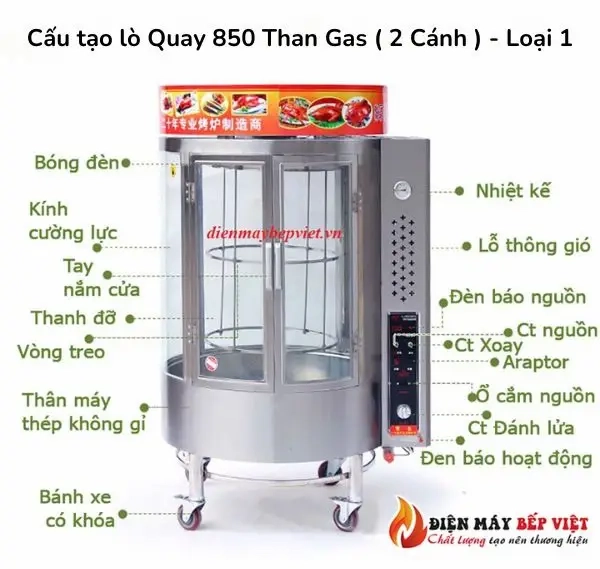 Cấu tạo Lò Quay 850 Than Gas ( 2 Cánh ) - Loại 1