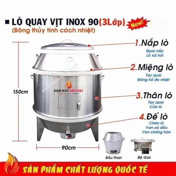 Cấu Tạo Lò Quay Vịt 90 Inox