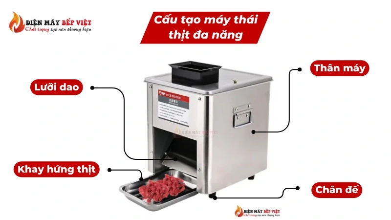 Cấu tạo các bộ phận của máy cắt lát thịt đa năng