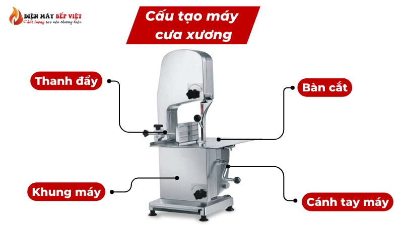 Cấu tạo của máy cưa xương đông lạnh