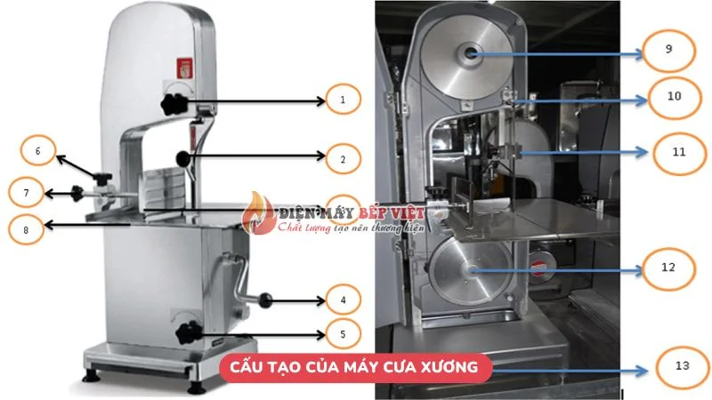 Cấu tạo máy cưa xương công nghiệp