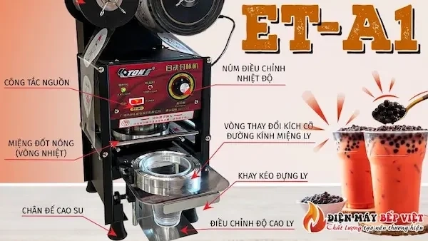 Cấu Tạo Máy Ép Ly Bán Tự Động ET-A1