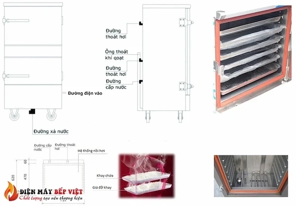 Cấu tạo Tủ nấu cơm 12 khay