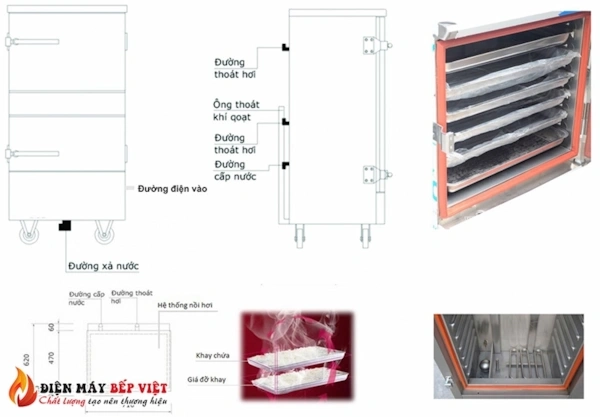 Cấu tạo tủ nấu cơm gas điện kết hợp