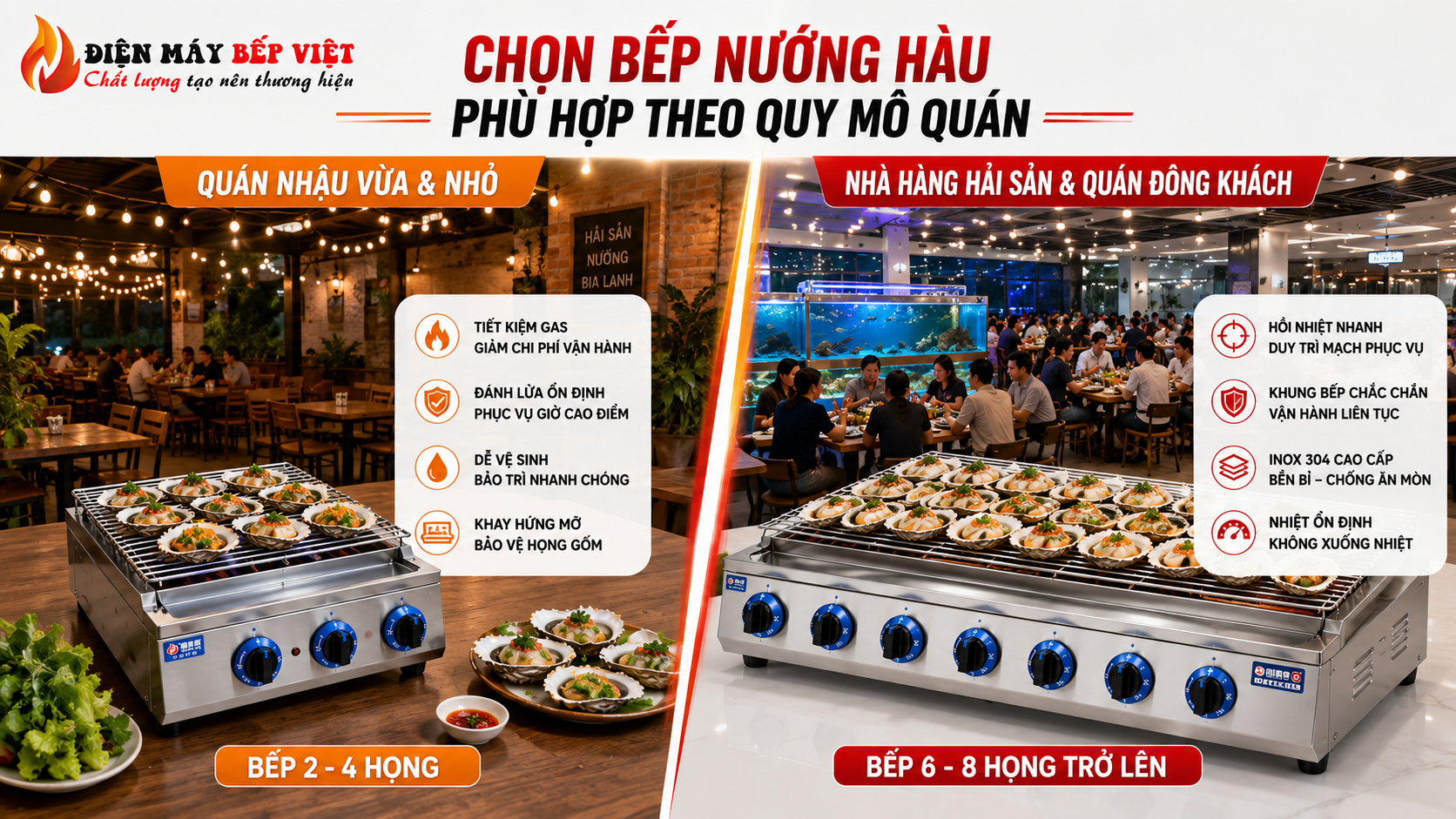 Quán nhậu nhỏ và nhà hàng hải sản đông khách sử dụng bếp nướng hàu inox để minh họa sự khác biệt về quy mô vận hành, tốc độ phục vụ và khả năng hồi nhiệt thực tế.