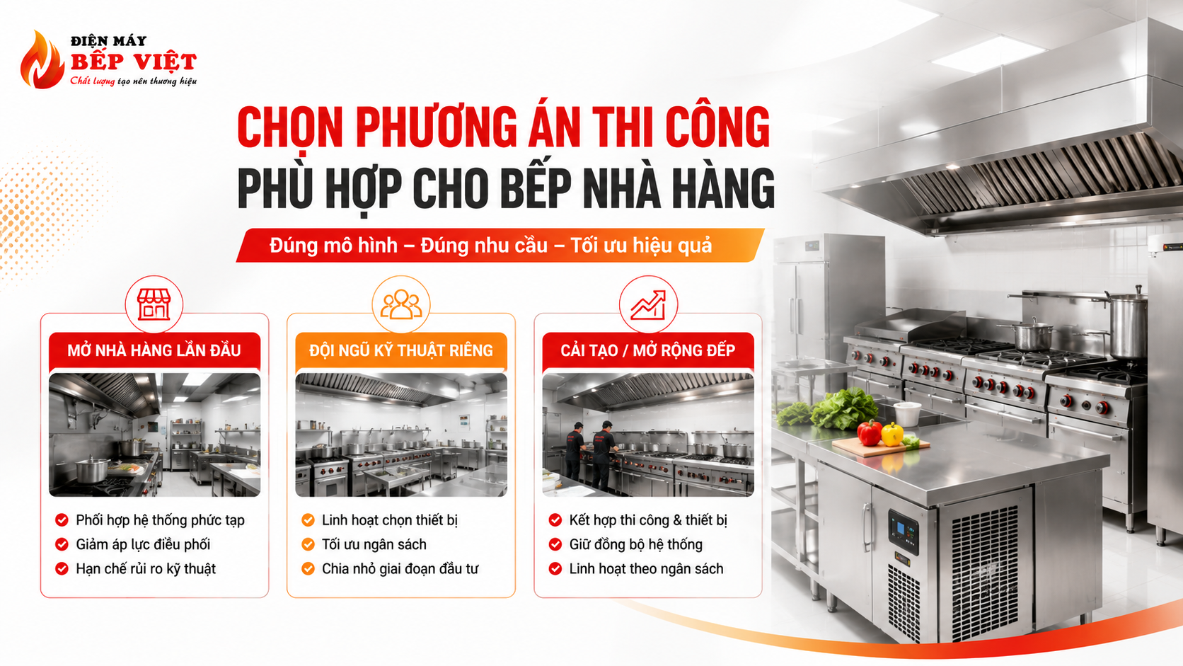 Minh họa lựa chọn phương án thi công bếp nhà hàng phù hợp với mô hình vận hành, đội ngũ kỹ thuật và hệ thống bếp công nghiệp inox thực tế.