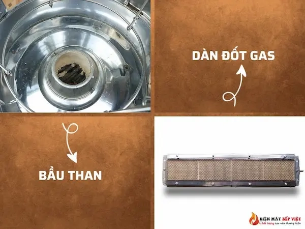 dàn đốt gas và bầu than của lò quay vịt 850 (4 cánh)