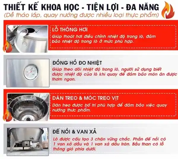 thiết kế thông minh của lò quay vịt inox phi 90 kính