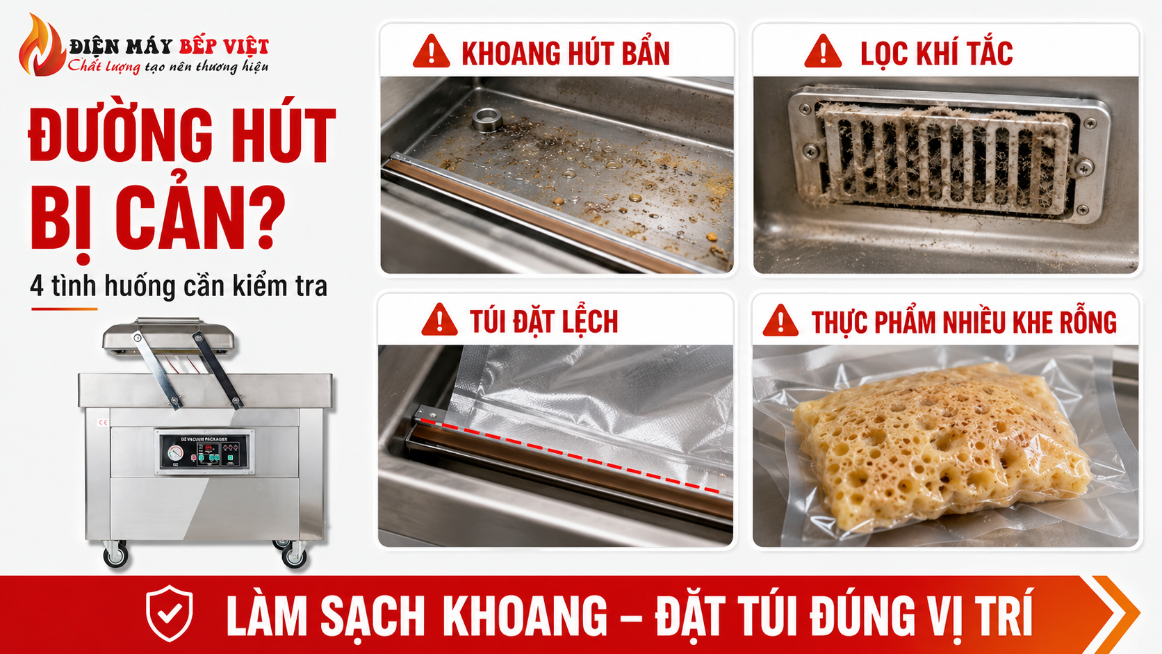 Infographic minh họa 4 tình huống đường hút máy hút chân không công nghiệp bị cản do khoang hút bẩn, lọc khí tắc, túi đặt lệch hoặc thực phẩm nhiều khe rỗng.