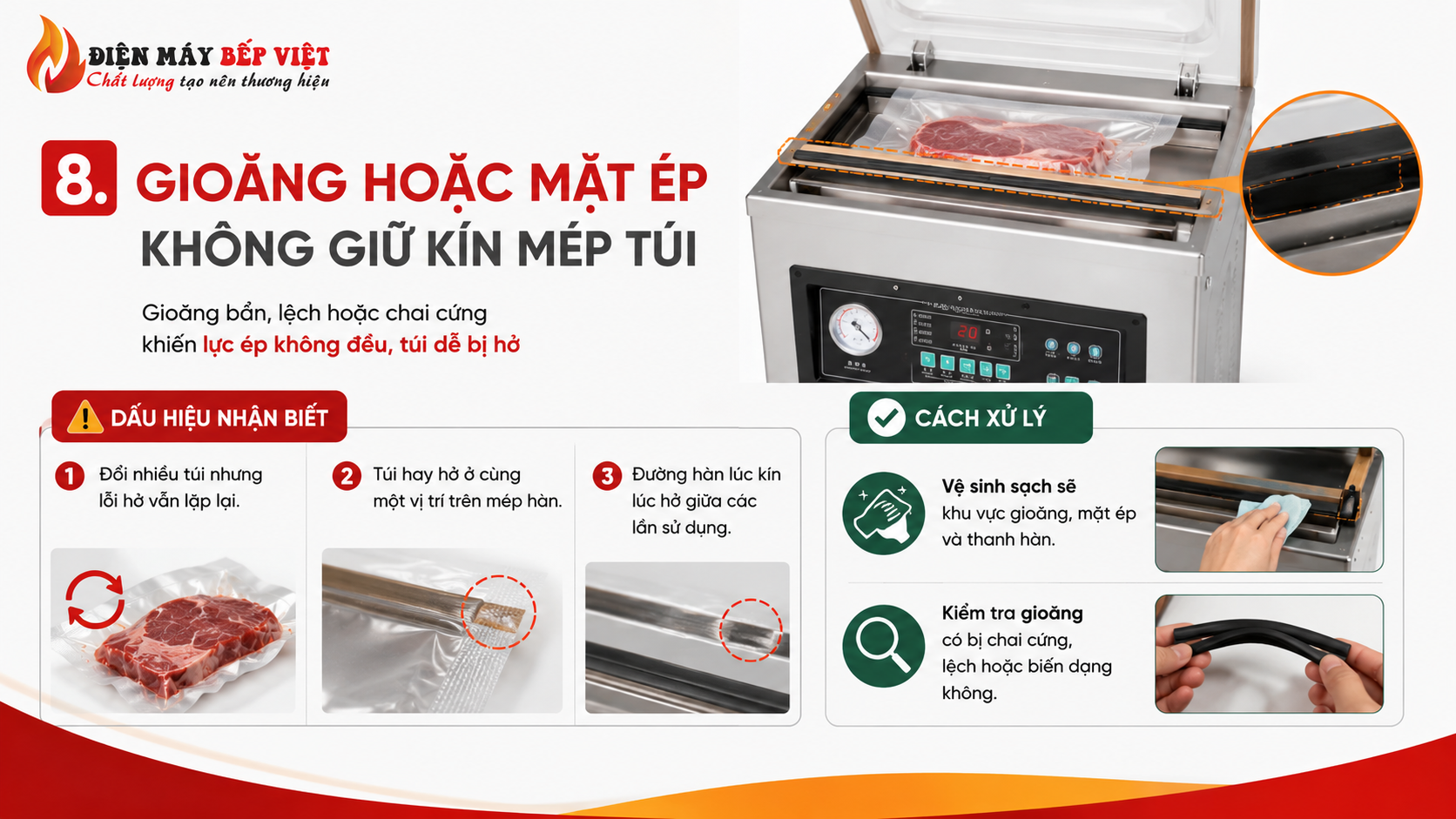 Infographic minh họa lỗi gioăng hoặc mặt ép máy hút chân không không giữ kín mép túi, khiến lực ép không đều và túi dễ bị hở sau khi hàn.
