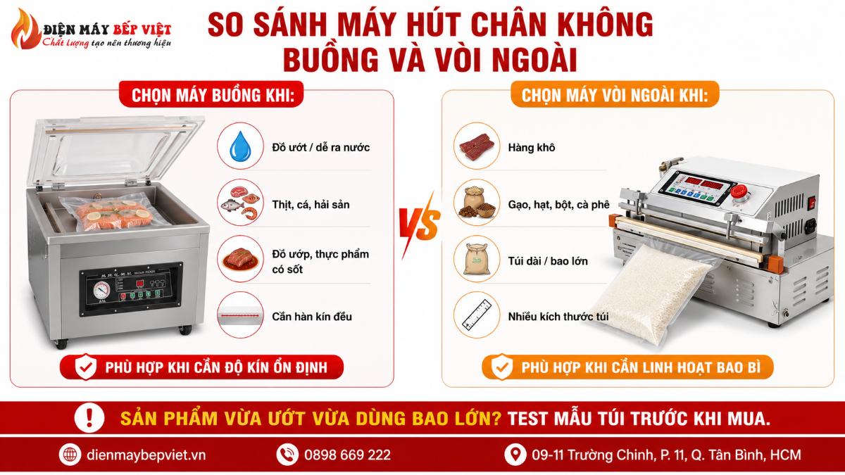 Hình ảnh so sánh máy hút chân không buồng và máy hút chân không vòi ngoài để đóng gói thực phẩm ướt, khô và bao bì kích thước lớn.