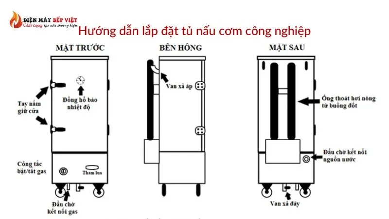 Hướng dẫn lắp đặt tủ nấu cơm công nghiệp