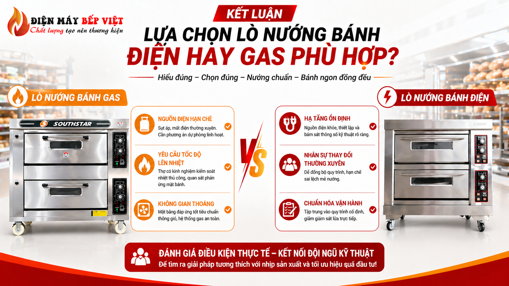 Hình ảnh so sánh lò nướng bánh gas và lò nướng bánh điện công nghiệp giúp tiệm bánh lựa chọn thiết bị phù hợp theo hạ tầng điện, tốc độ lên nhiệt và nhu cầu vận hành thực tế.