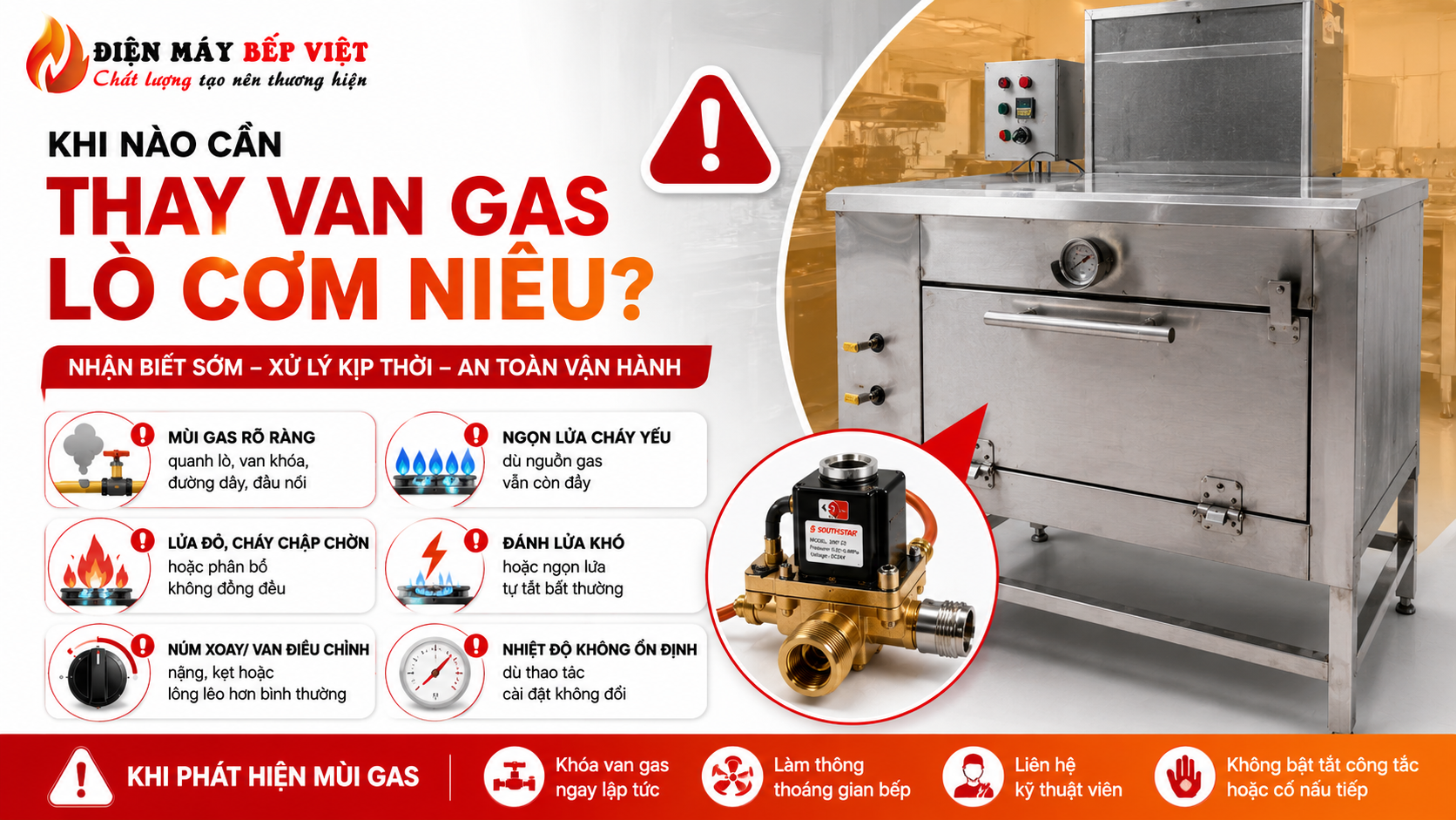 Infographic khi nào cần thay van gas lò cơm niêu với lò Southstar, van gas công nghiệp và các dấu hiệu như mùi gas, lửa cháy yếu, cháy chập chờn và nhiệt độ không ổn định.