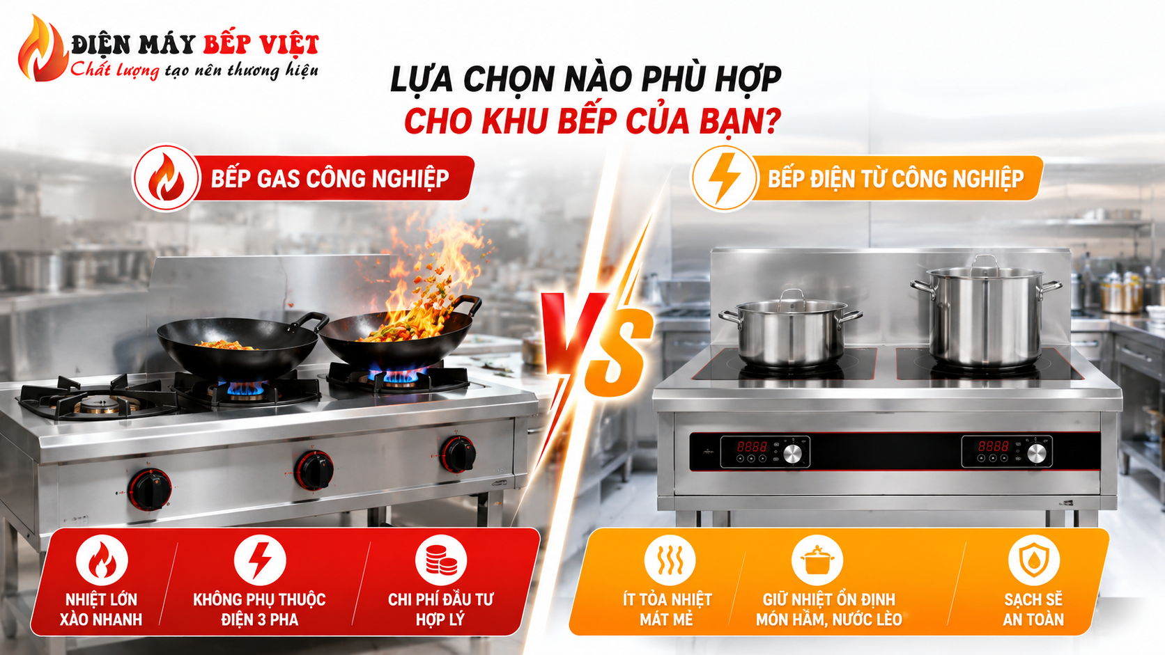 Bếp gas công nghiệp và bếp điện từ công nghiệp được minh họa trong khu bếp nhà hàng để so sánh đặc điểm vận hành, nhiệt lượng và môi trường sử dụng thực tế.