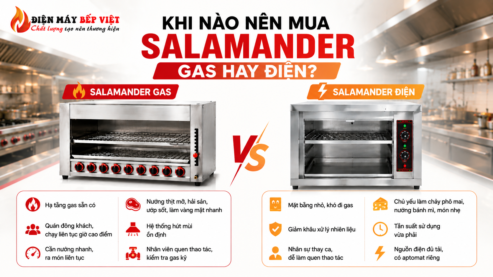khi-nao-nen-mua-lo-salamander-gas-hay-dien