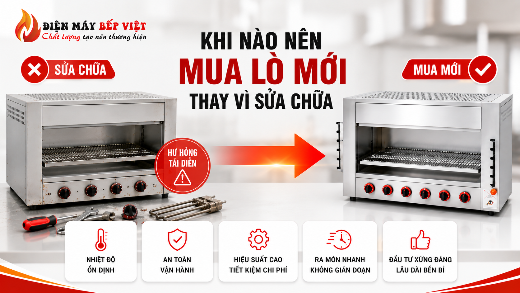 Lò nướng Salamander cũ bị lỗi được so sánh với lò Salamander inox mới để minh họa thời điểm nên mua lò mới thay vì tiếp tục sửa chữa.