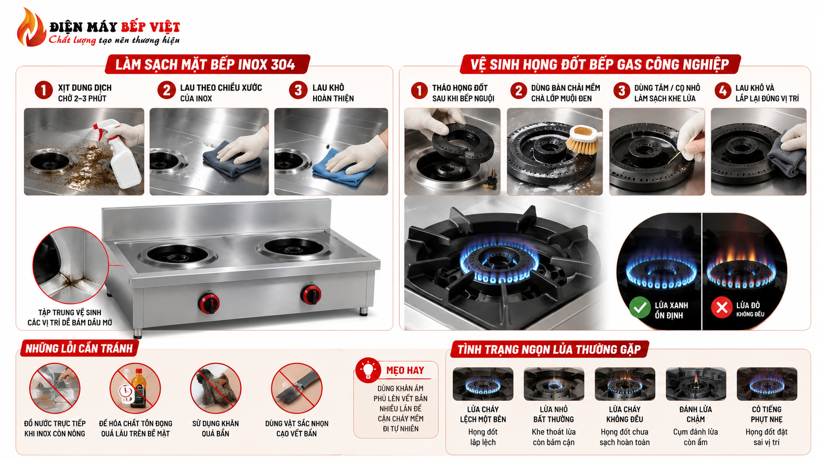 Hình minh họa làm sạch mặt bếp inox 304 và vệ sinh họng đốt bếp gas công nghiệp đúng kỹ thuật cho nhà hàng