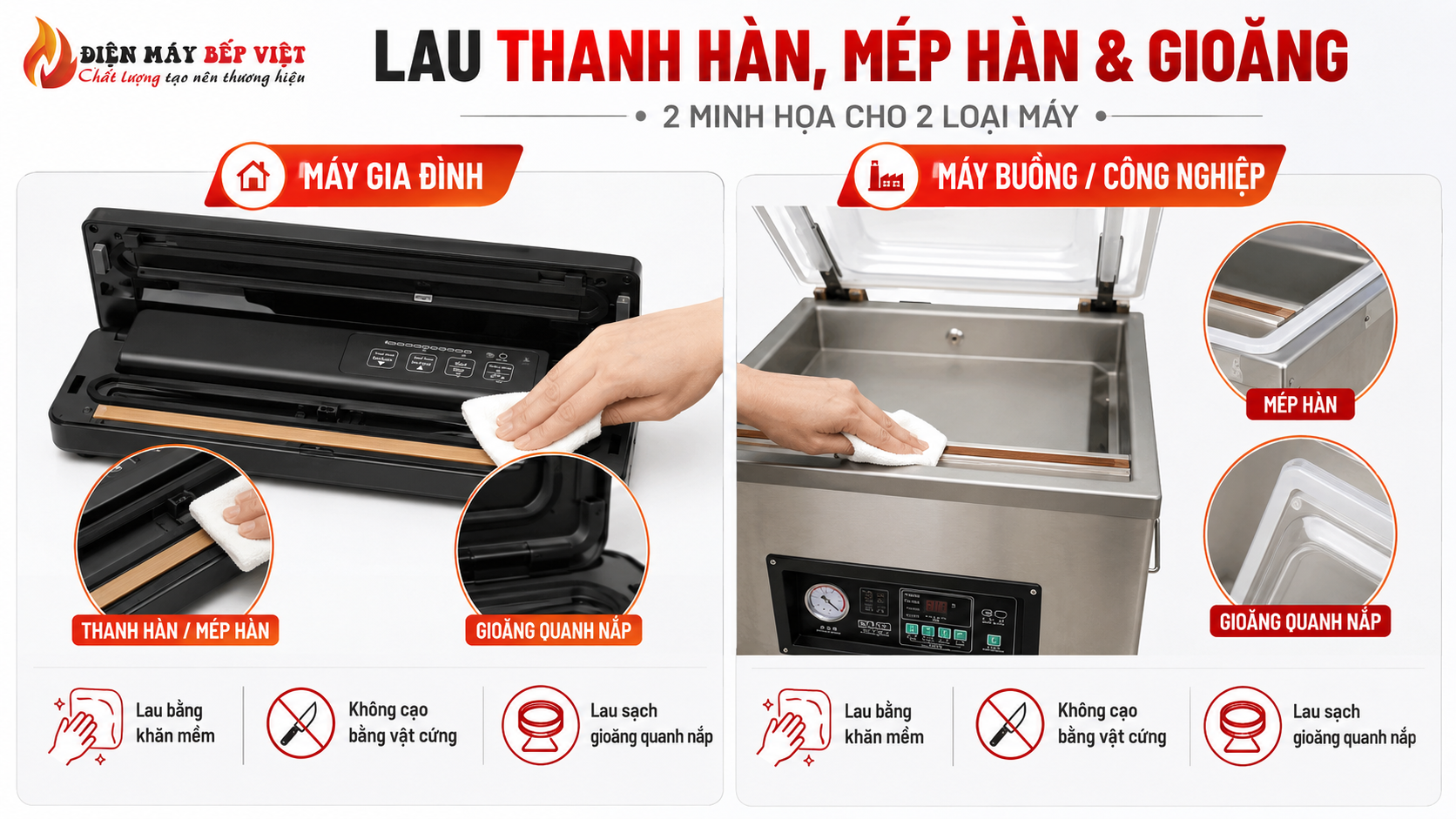 Infographic minh họa cách lau thanh hàn, mép hàn và gioăng cao su trên máy hút chân không gia đình và máy hút chân không buồng công nghiệp.